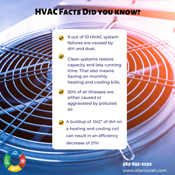 Salt Lake City Duct cleaning experts All Pro Services gives 10 warning signs your HVAC system needs to be cleaned or inspected