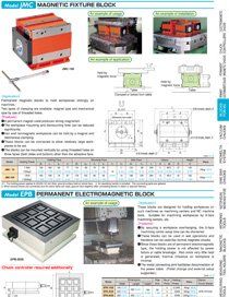 A brochure for magnetic fixture block and permanent electromagnetic block