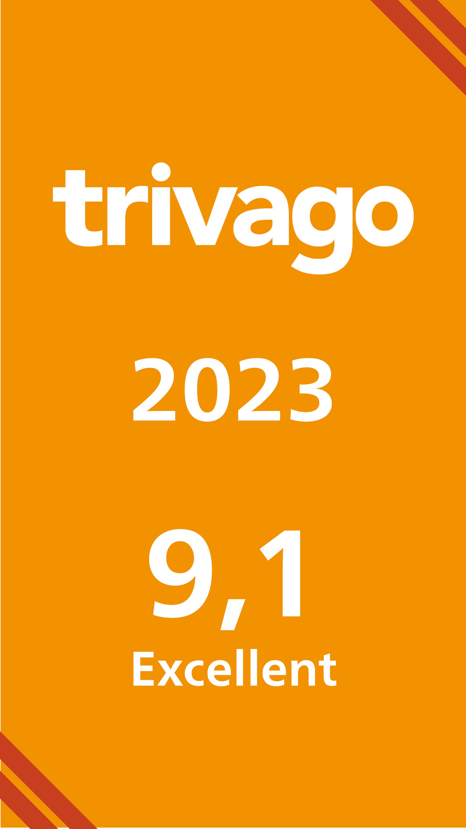 CPAnkara Hotel, trivago 2023