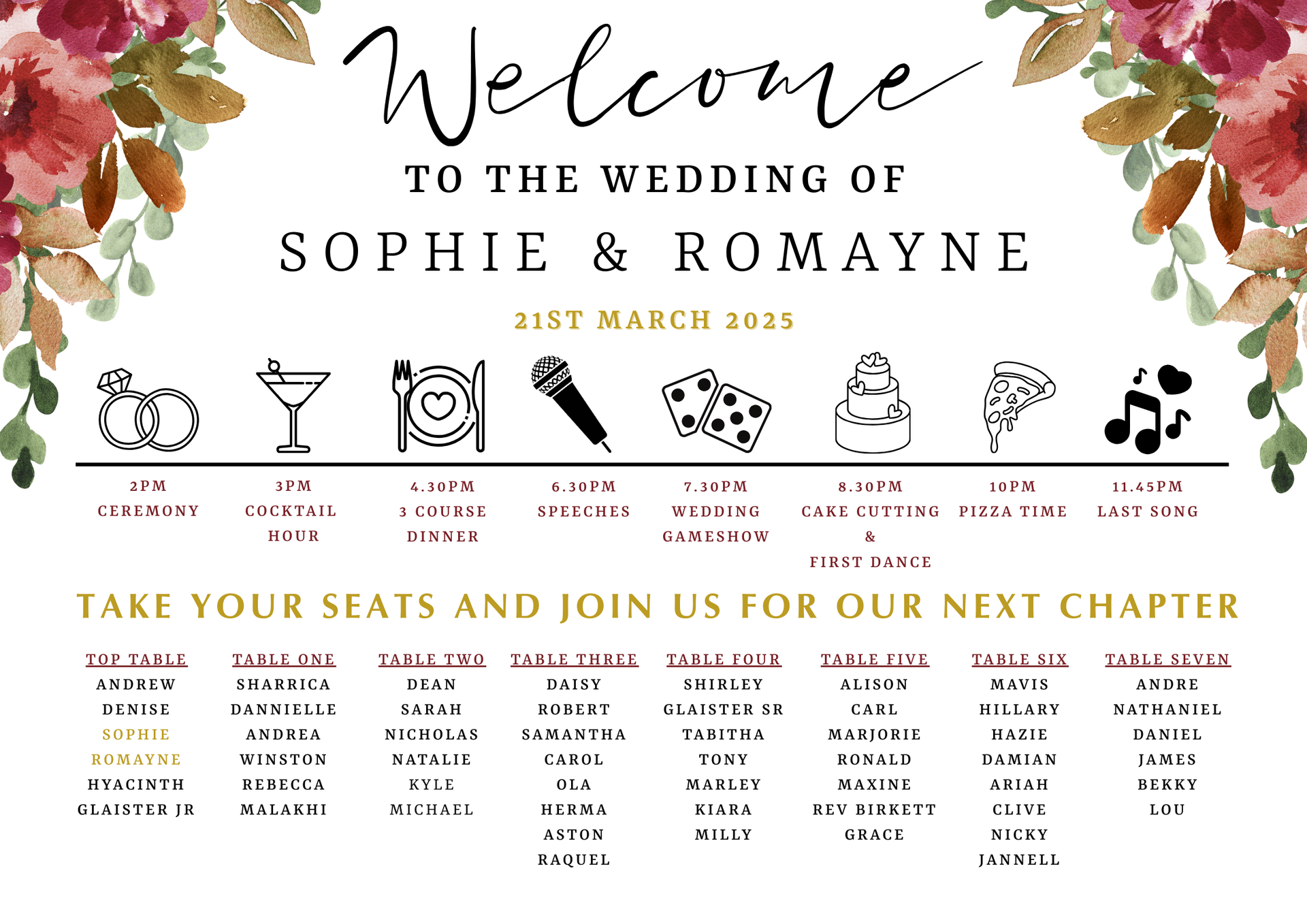 Wedding seating chart with eucalyptus leaves. Names