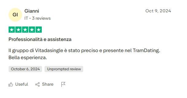 Recensione di un servizio di Gianni, valutazione cinque stelle, che elogia la professionalità e l'assistenza del gruppo Vitadasingle durante TramDating.