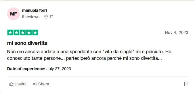 Uno screenshot di una recensione su vitadasingle.net