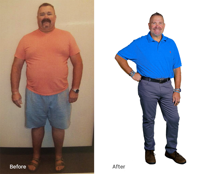 About Slim4Life's History & Weight Loss Programs | Slim4Life