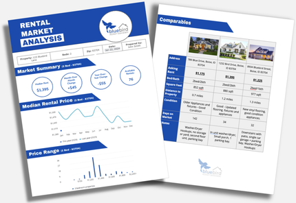 Get a free rental analysis Rental analysis report for a Boise investment property