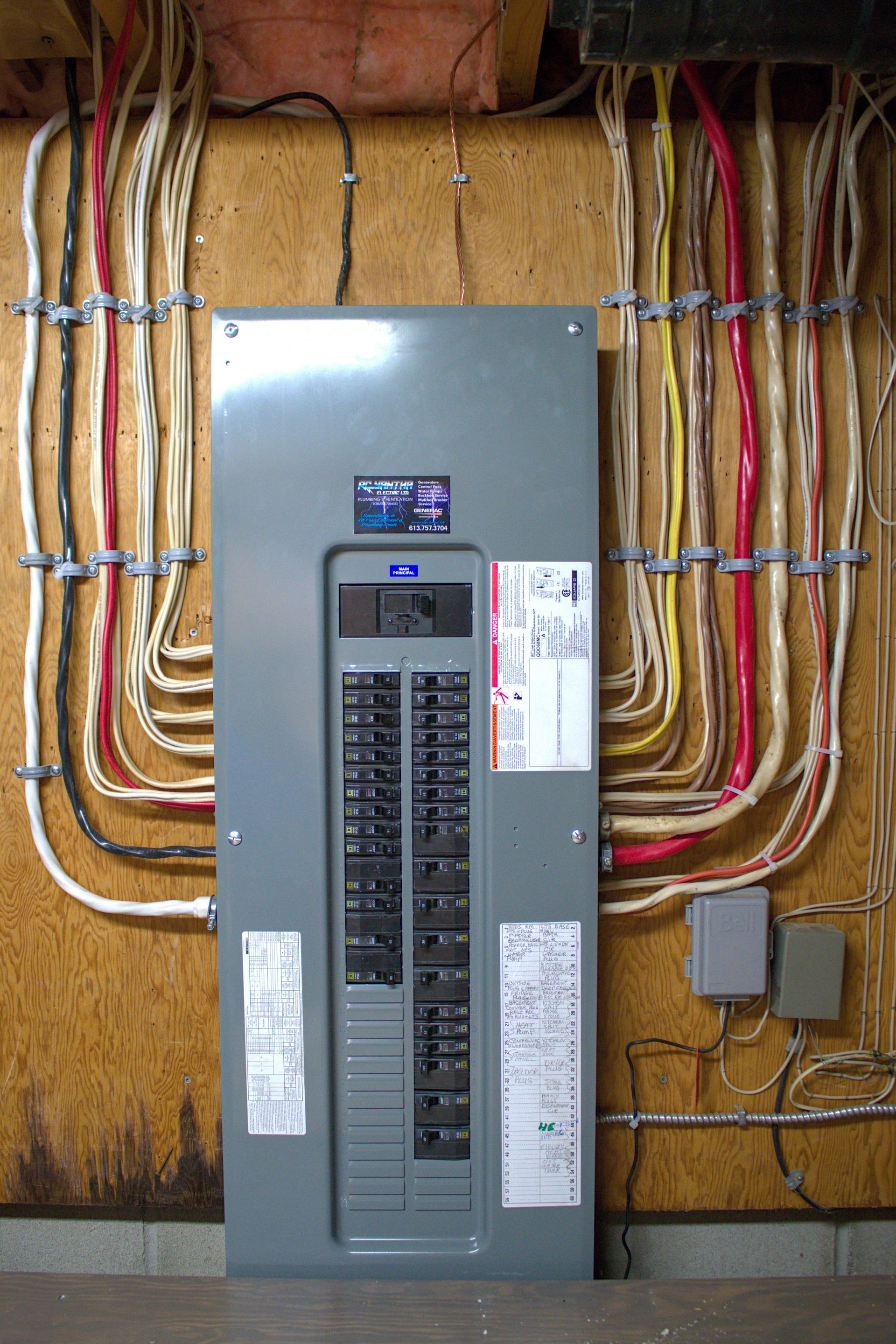A electrical panel with a lot of wires coming out of it