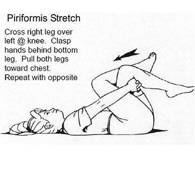 A black and white drawing of a person doing a stretch.