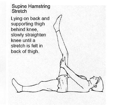 A drawing of a person doing a supine hamstring stretch