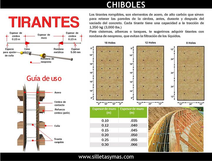 SILLETAS Y MÁS MÉXICO - Tirantes