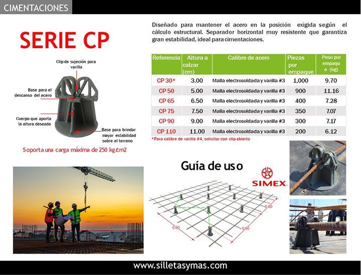 SILLETAS Y MÁS MÉXICO - Serie CP