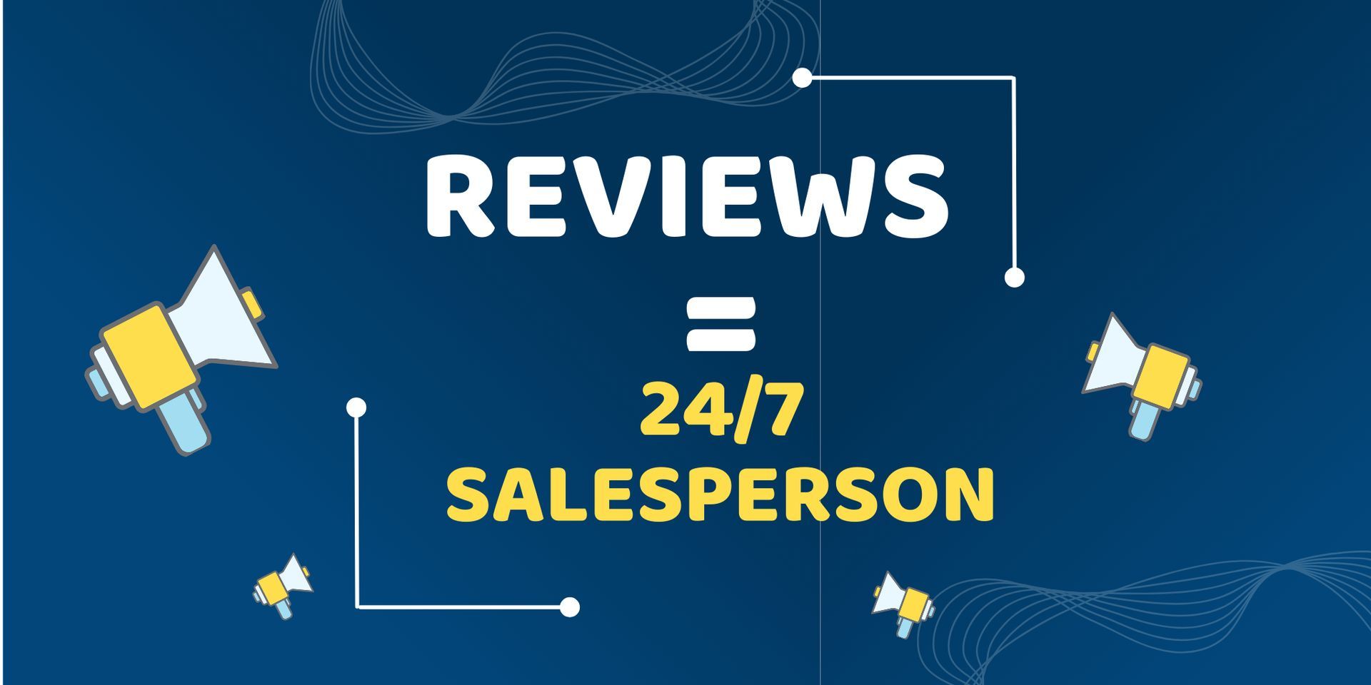 Blue banner with megaphones and text “REVIEWS 24/7 SALESPERSON” in white and yellow