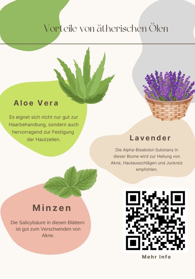 Aftersun treatment