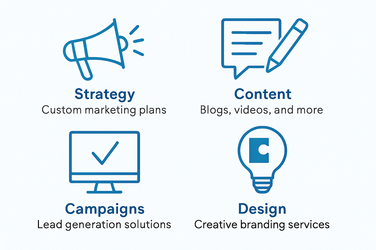 Four icons representing marketing services: Strategy, Content, Campaigns, and Design.