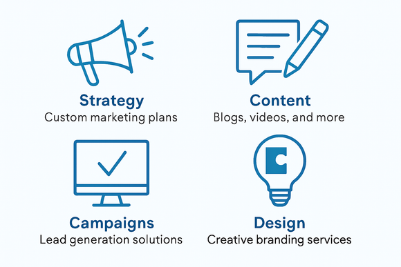 A strategy , content , campaigns , lead generation solutions , and design icon set.