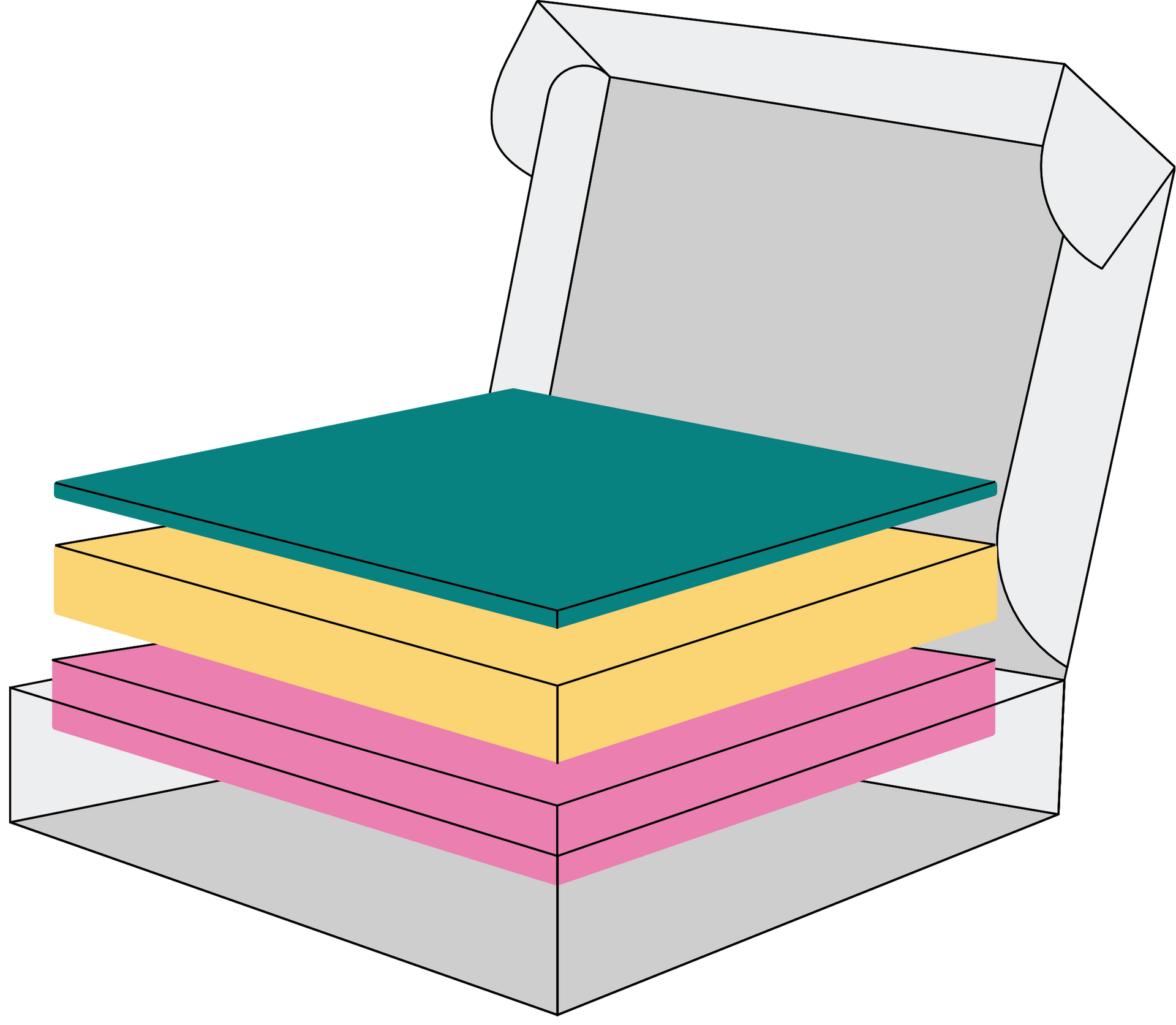 A drawing of a box showing the layers of the box