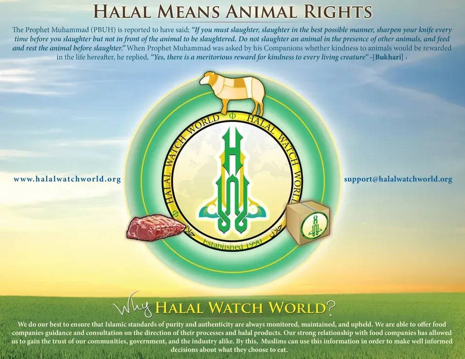 Halal Means Animal Rights