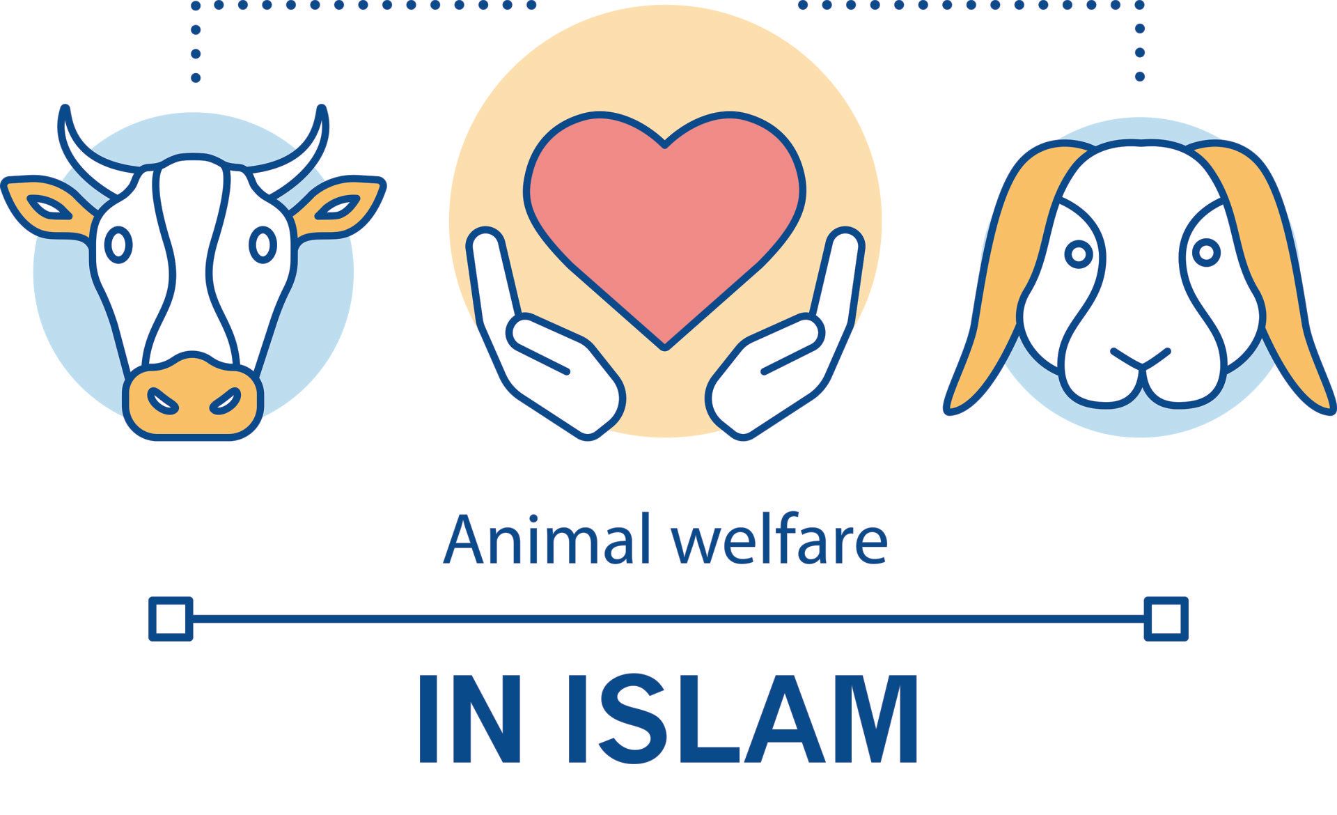 animal-welfare-in-islam