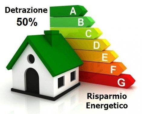 Installazione basculanti di sicurezza