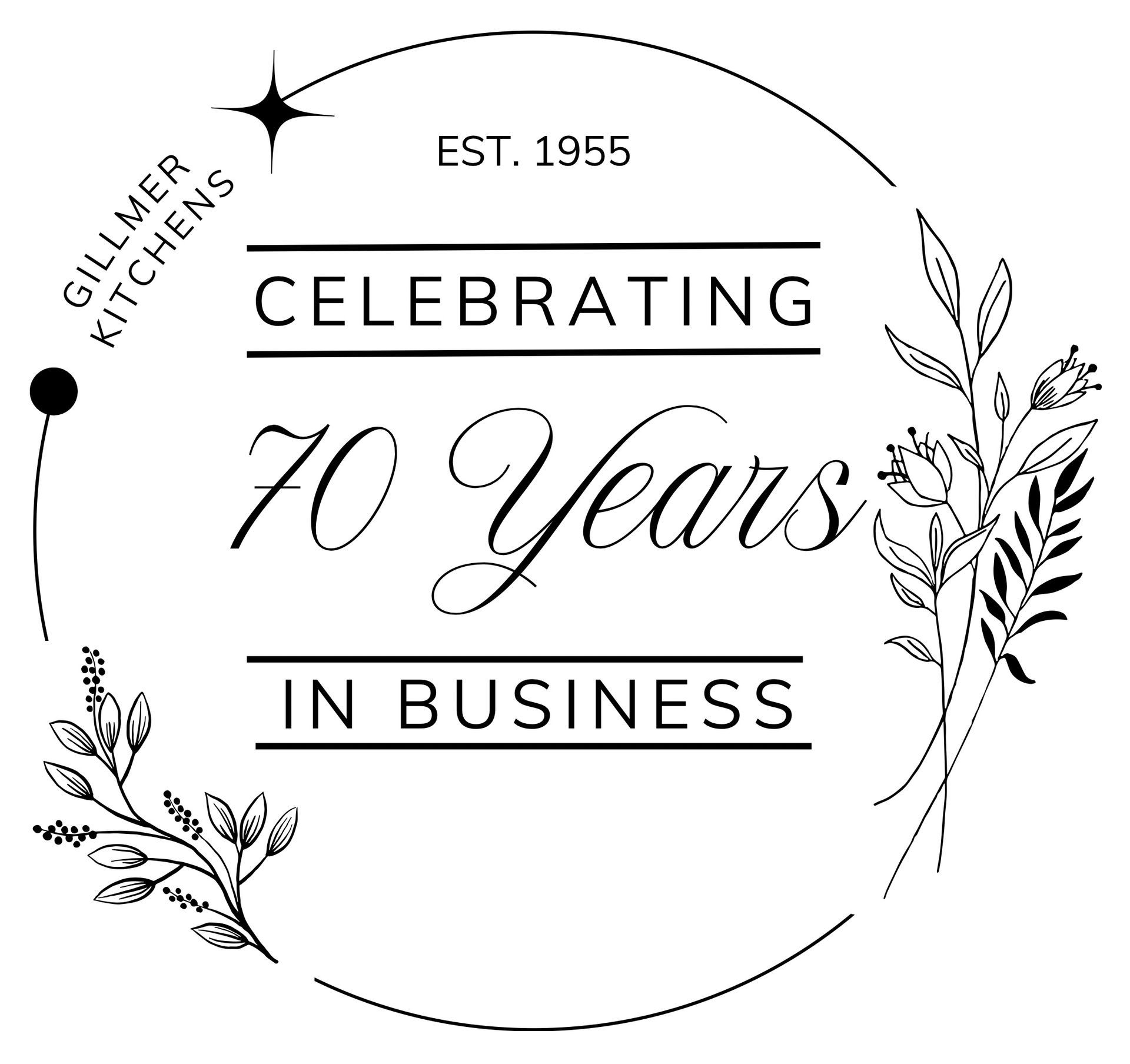 Gillmer Kitchens — Custom Laundries & More on the Central Coast