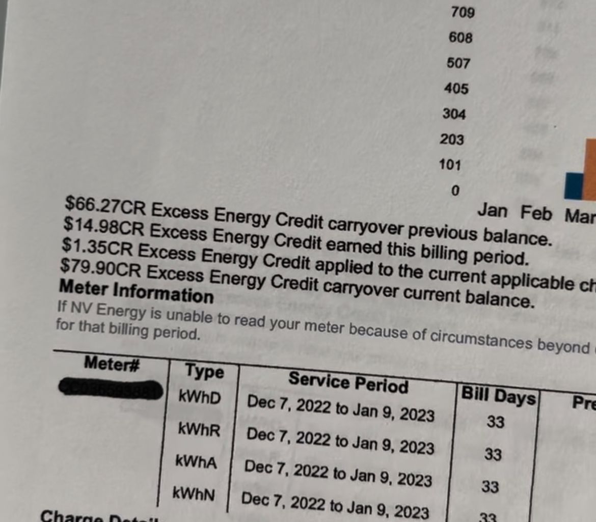 Net Metering Solar energy credits power bill