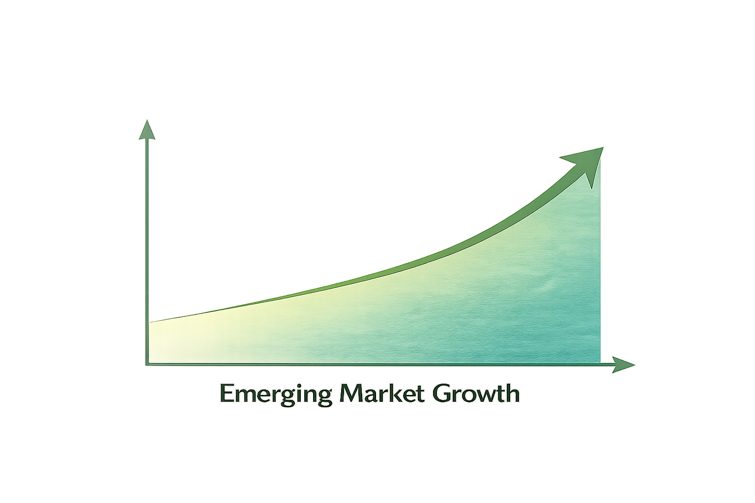 Graph showing upward growth trend, labeled 
