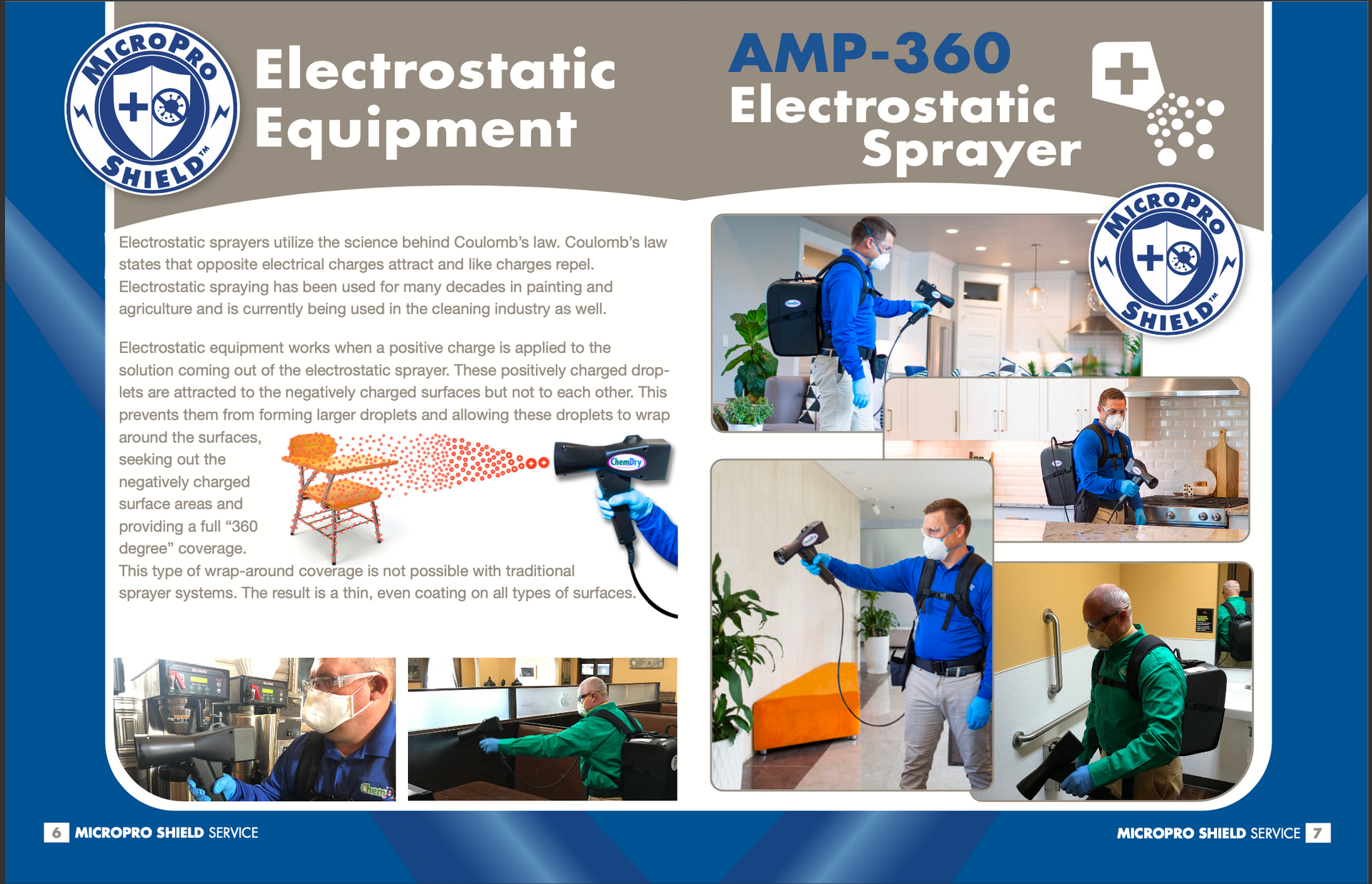 Electrostatic sprayer advertisement. People spraying disinfectant in various settings.