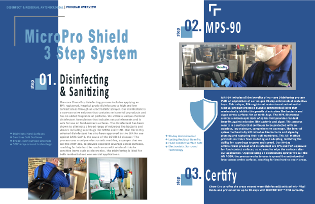 MicroPro Shield 3-step system: disinfecting, MPS-90, and certifying. People using disinfectants and sanitizer.
