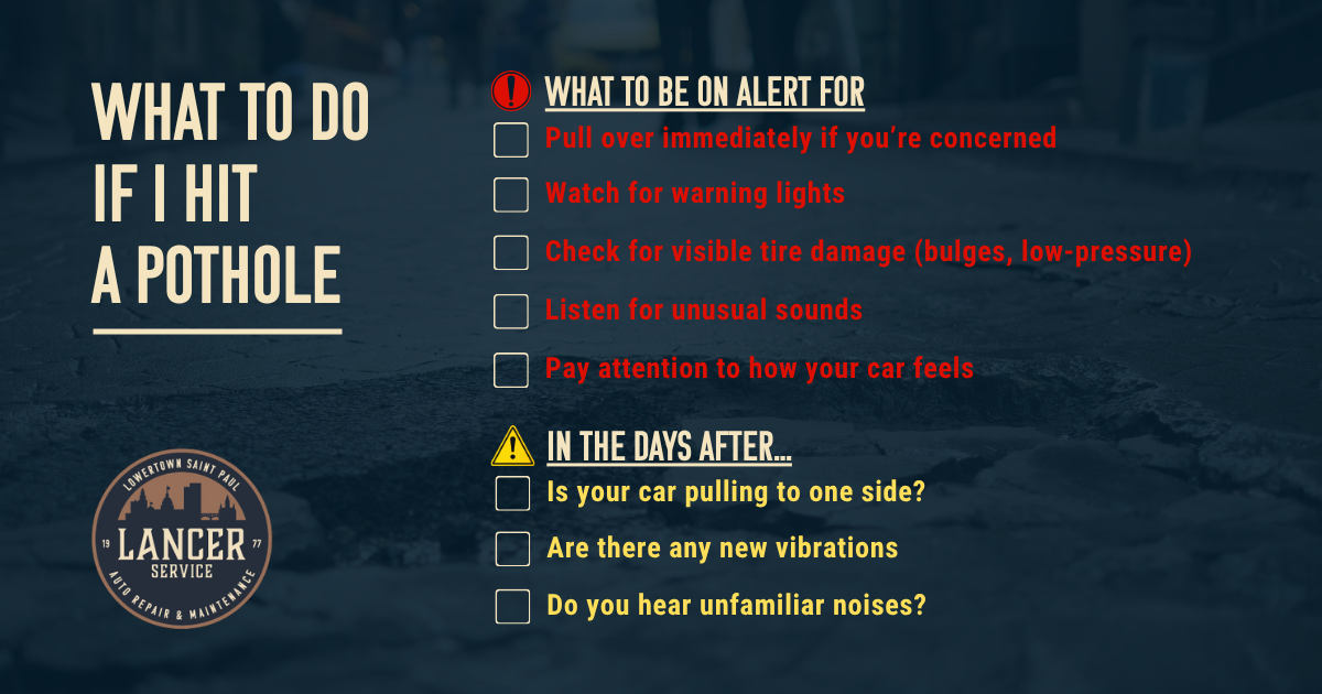 Chicklist graphic titled, 'What to do if I hit a pothole'. Two checklists on the right side. The top checklist is titled, 'What to be on alert for'. The list reads pull over immediately if you're concerned, watch for warning lights, check for visible tire damage, listen for unusual sounds, pay attention to how your car feels. The second checklist is titled, 'In the days after'. The second checklist reads is your car pulling to one side, are there any new vibrations, do you hear unfamiliar noises?