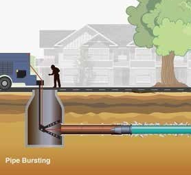 how trenchless sewer repair works