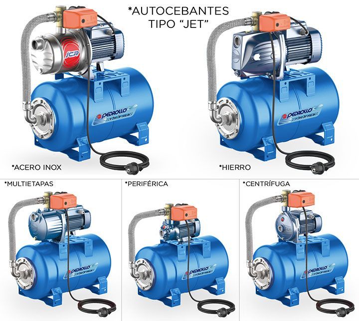 BOMBAS Y RIEGOS PROFESIONALES