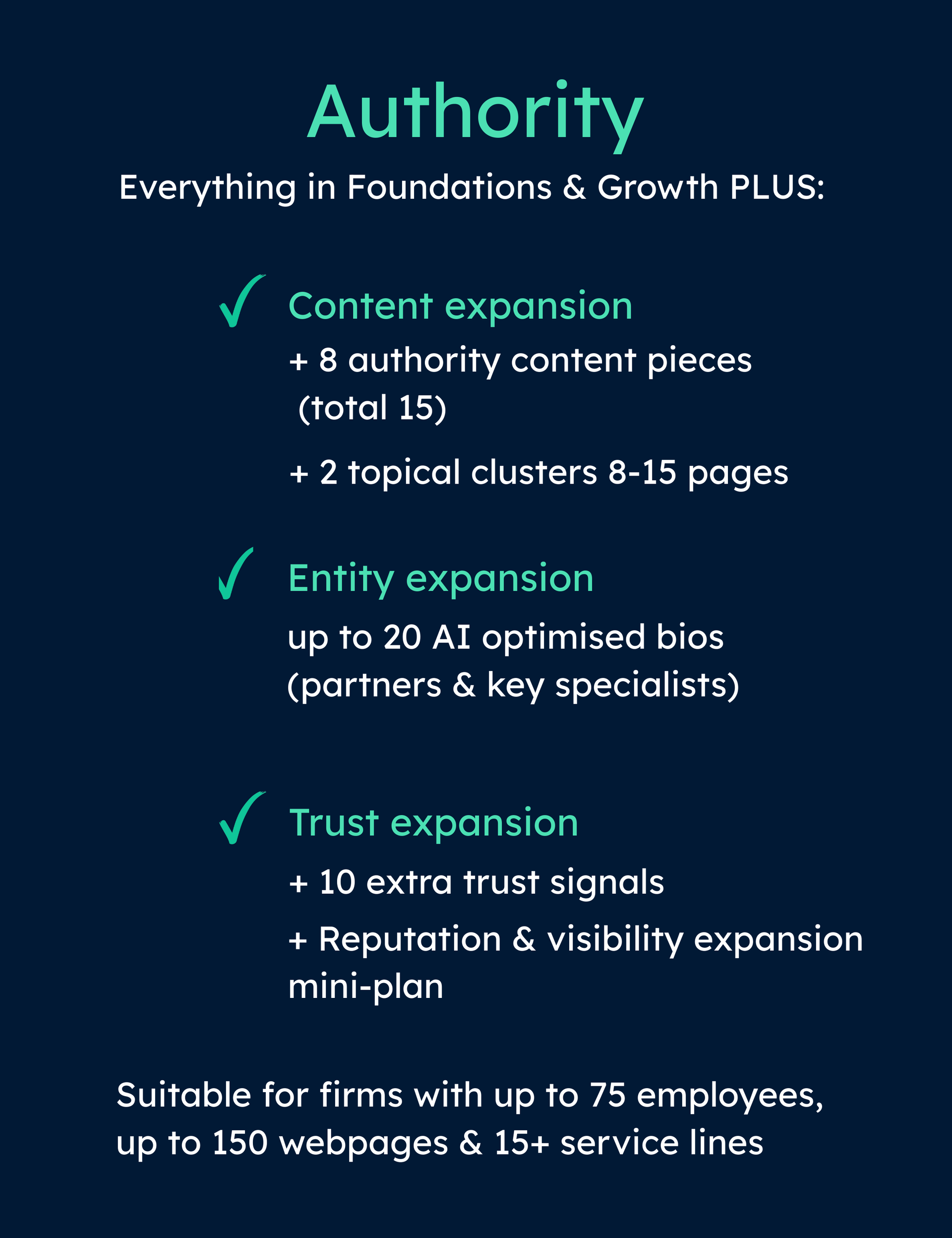 Authority package details, content, entity, and trust expansion features for firms with up to 75 employees.