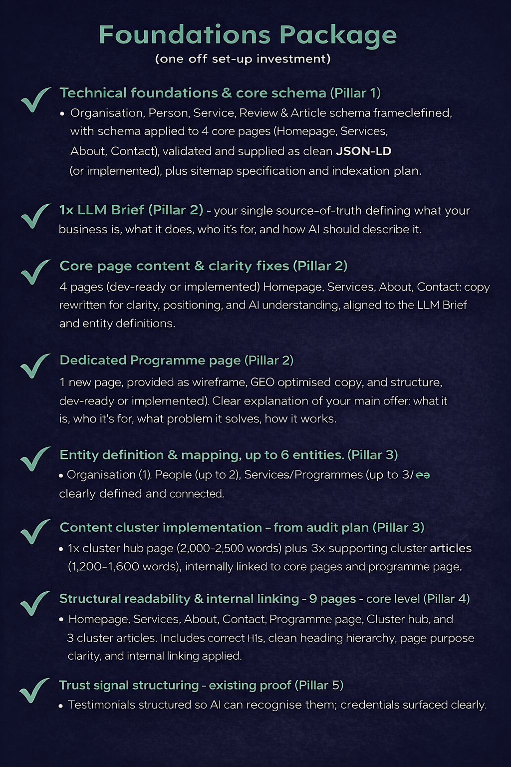 Infographic with five steps, beginning with 