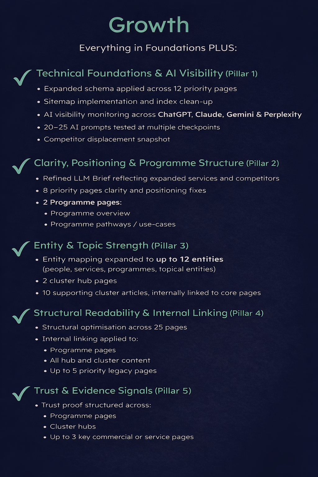 Growth plan: Content, entity, & trust expansion, for firms with 10-20 employees, 20-60 pages, and 5-15 service lines.