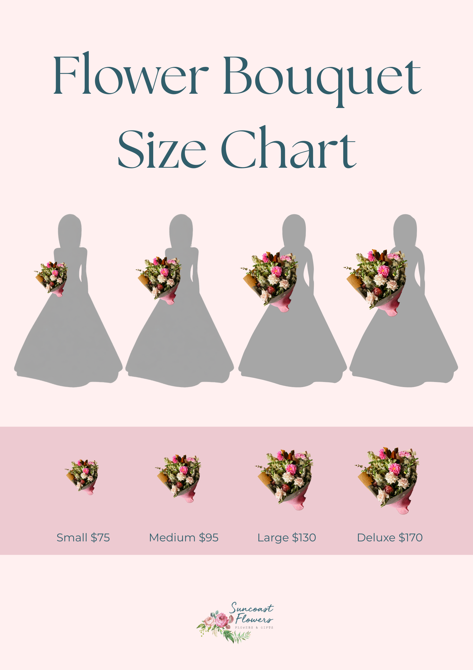 Flower Bouquet Size Chart