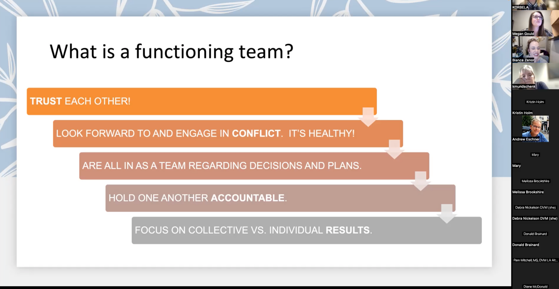 Conquering the Fear of Conflict: Embracing Conflict in a Team Setting webinar thumbnail