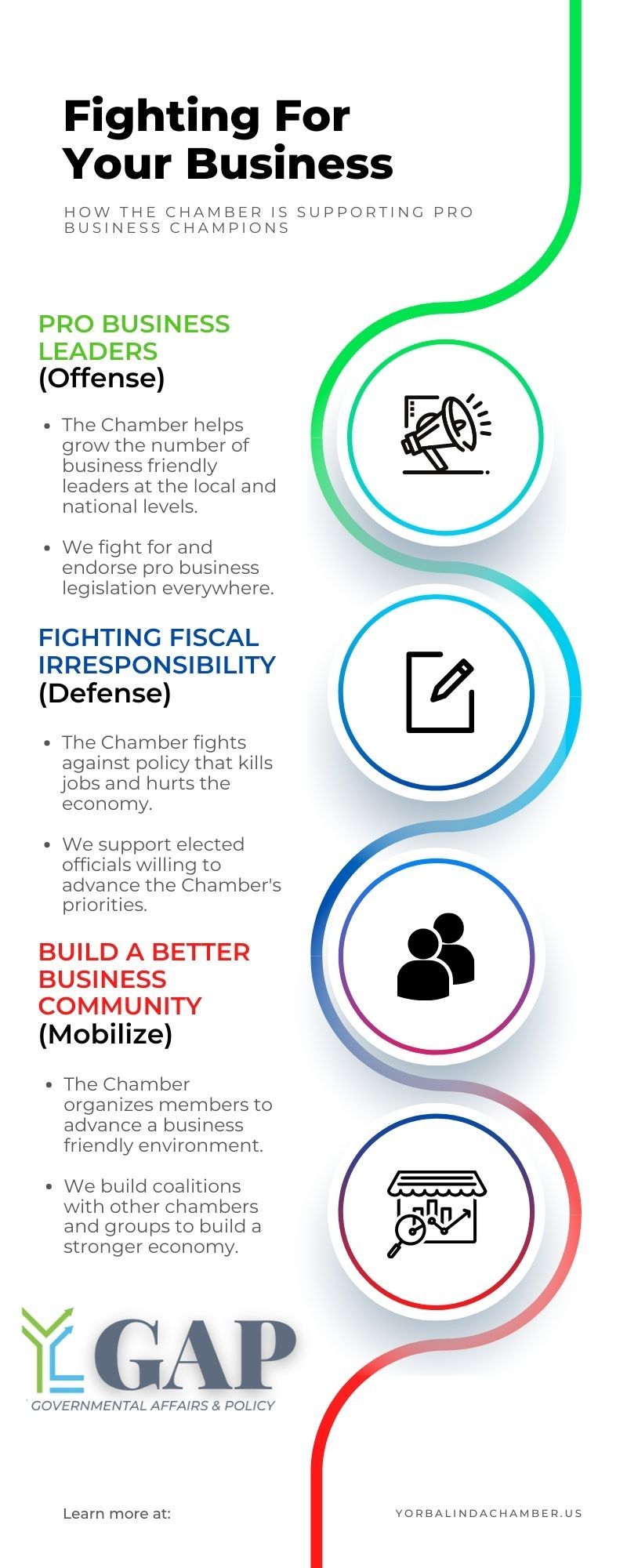 Infographic: Fighting for your business. Sections on economy, responsibility, and community, with icons and text.