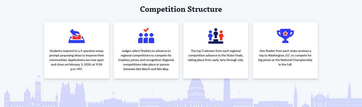 Competition structure with icons, text blocks, and a cityscape design.