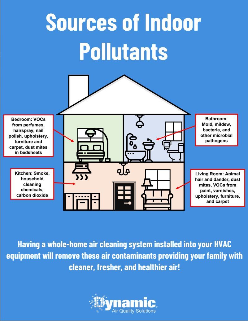 Water purification system on a wall: blue pipes, a UV filter, control box, and accessories on a countertop.