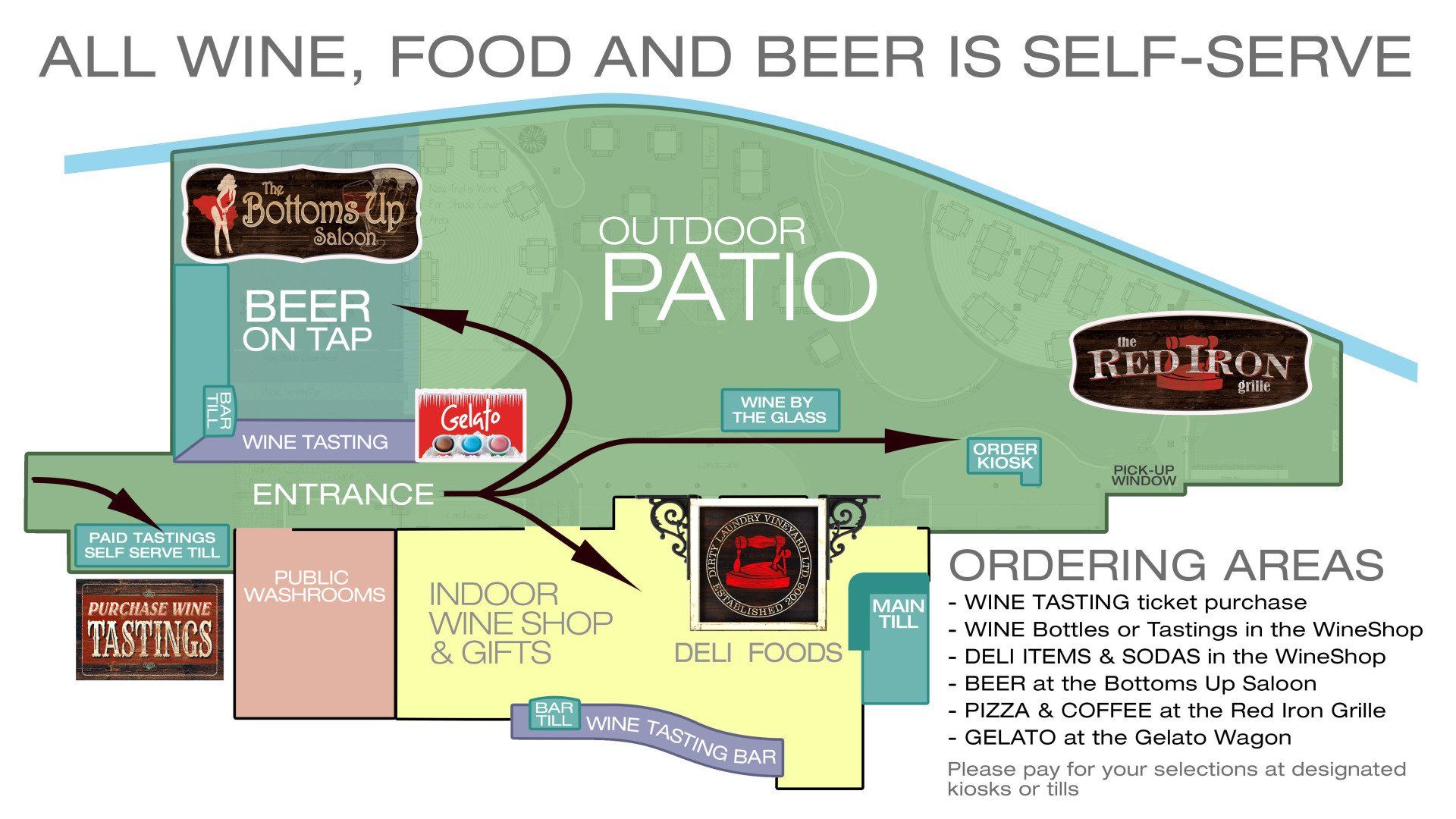 A map showing all wine , food and beer is self-serve