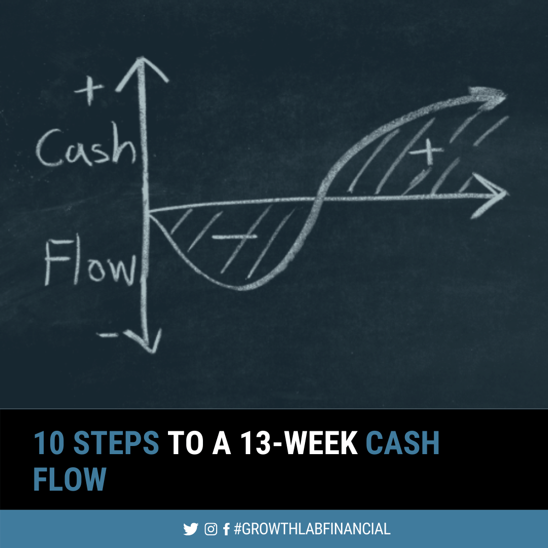 13-week cash flow