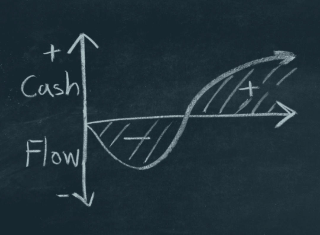 Positive vs negative cash flow projections