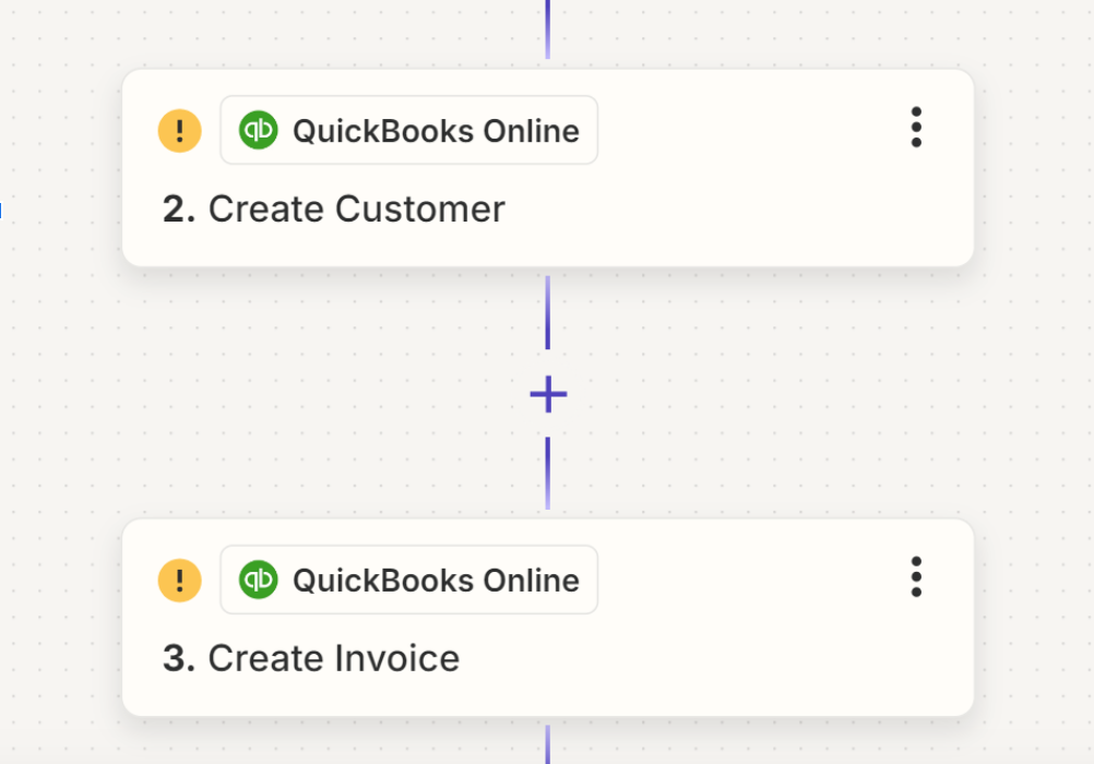 A flow chart showing how to create a customer and create an invoice from HubSpot to Quickbooks