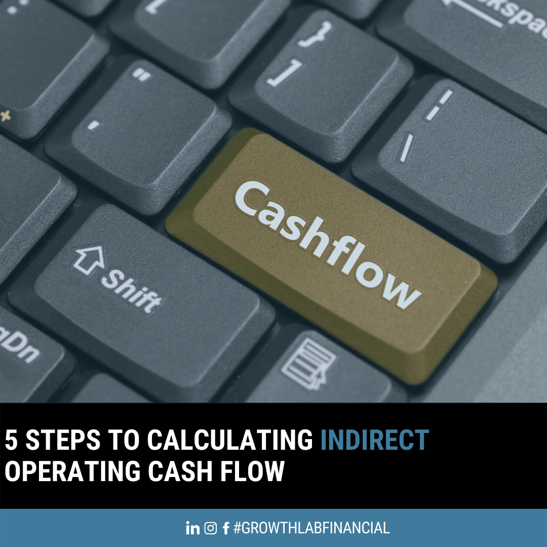 Indirect operating cash flow