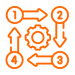 A set of orange arrows , gears , and numbers on a white background.