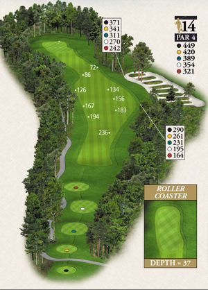 A map of a golf course with the number 14 on it
