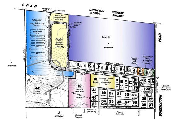 Town Planning Services in the Sunshine Coast & Queensland Areas