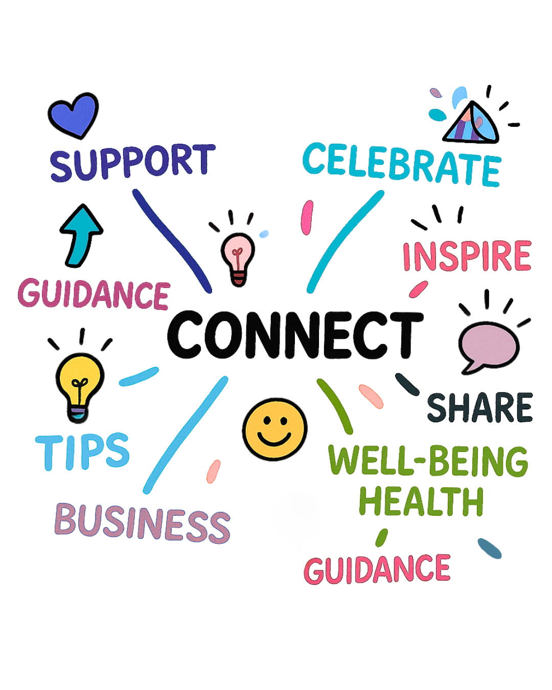 Welcome – Julie Warner, Founder of Warner Recruitment Ltd
Discover the inspiration behind FL:NN and the vision for this empowering network.
A Spotlight on One of Our Local Charities: Northamptonshire Rape Crisis – Dawn Thomas, CEO of Northamptonshire Rape Crisis
She will be sharing with you – how trauma can be worked through, regardless of when the incident happened.
1% Happier & Healthier – Ann Brebner, Owner of Orchard Home Cleaning
Ann will share the story of how an unplanned pause became a powerful catalyst for change, shifting her direction both personally and professionally.
Closing Reflections – Louise Gordon, Founder of Louise Gordon Consultancy Ltd
A heartfelt wrap-up on growth, leadership, and the power of female connection