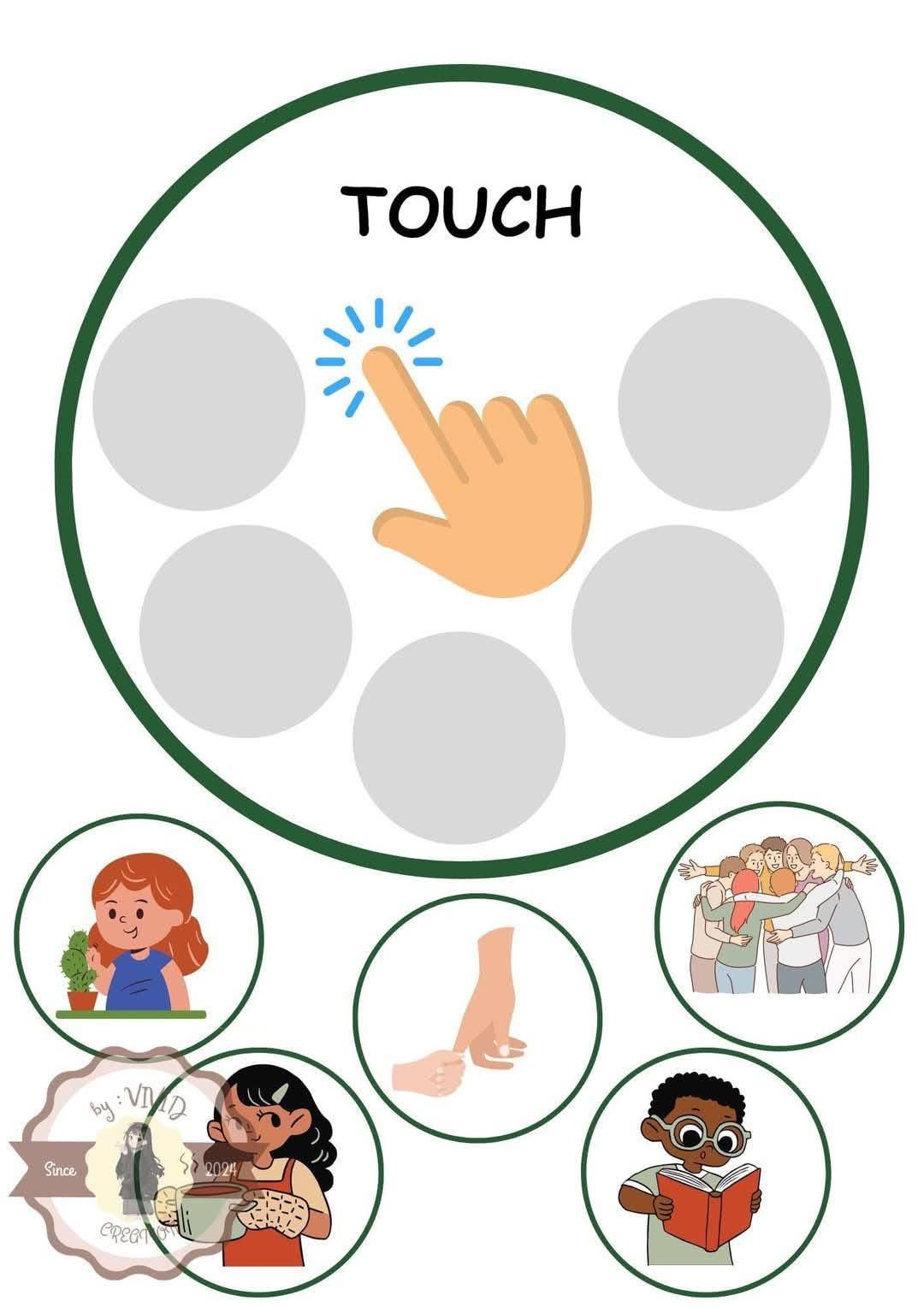 Circle graphic for the sense of touch with a hand touching. Below are pictures of people touching objects.