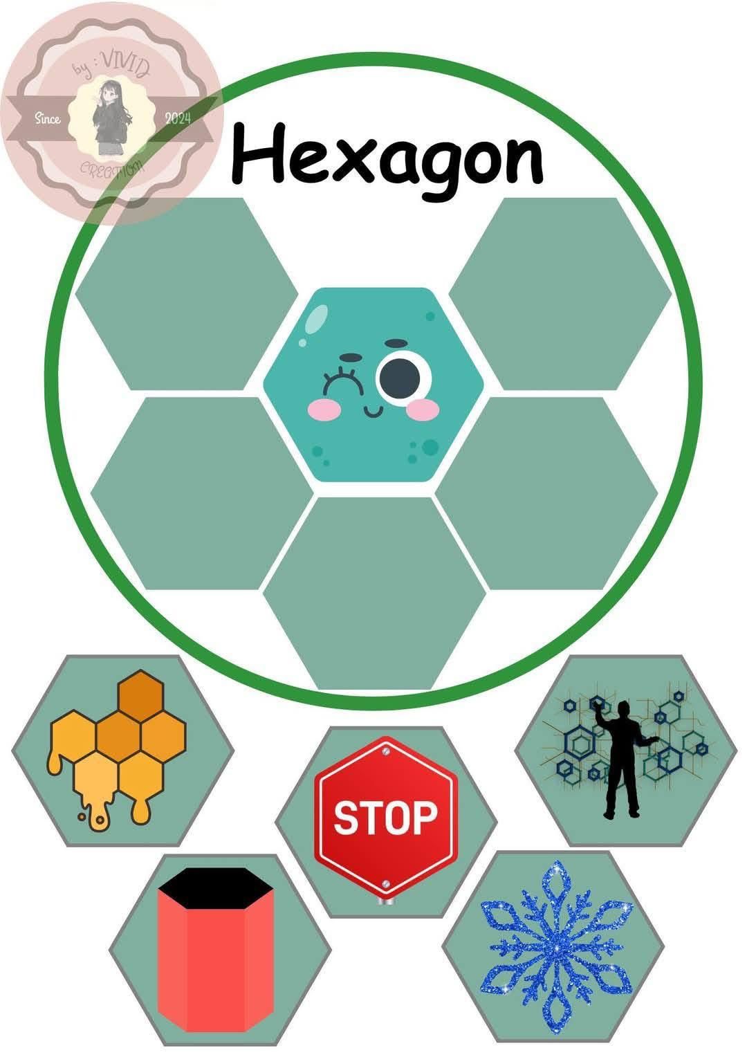 Hexagon diagram: central hexagon with a face, surrounded by six empty hexagons. Below, examples like honeycomb, stop sign.