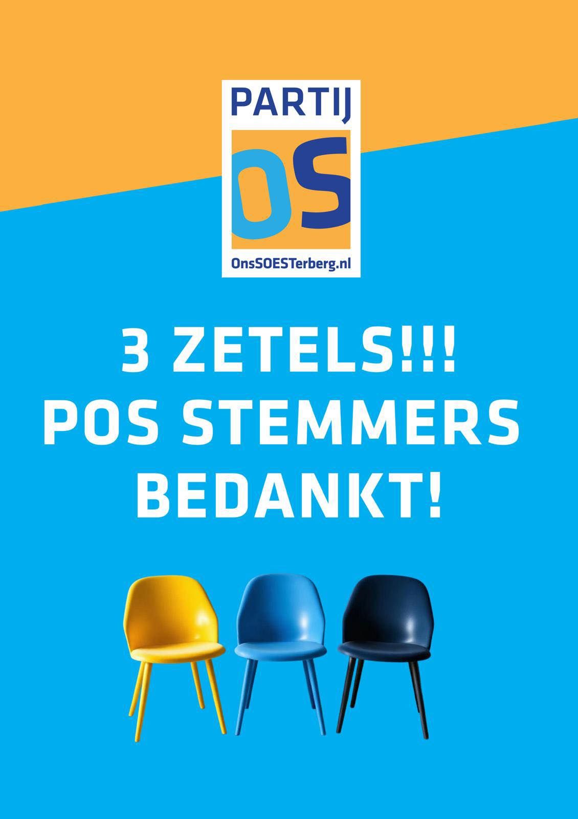 POS gaat door met 3 zetels