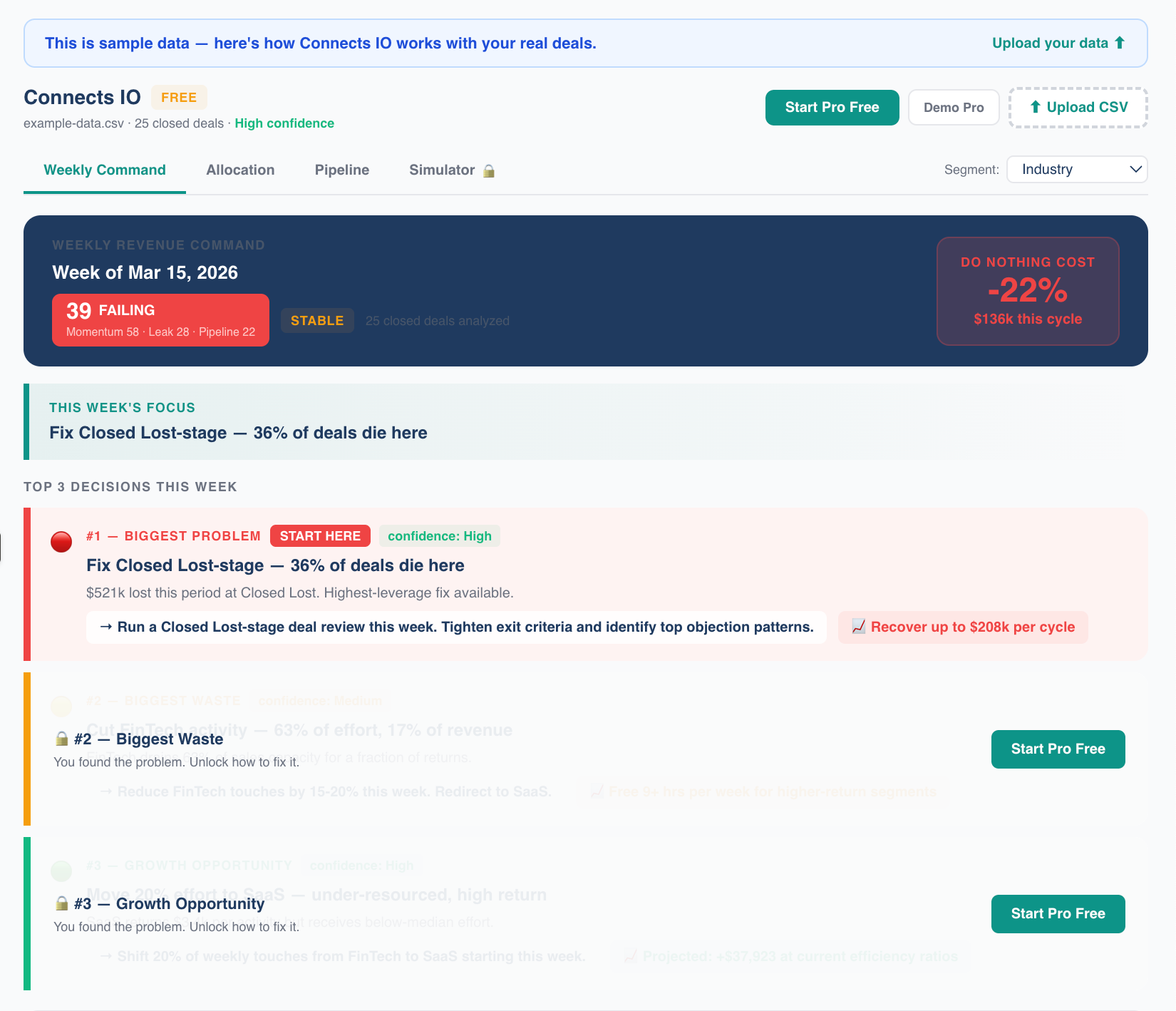 Business Revenue Pipeline Health AI Diagnosis System 
